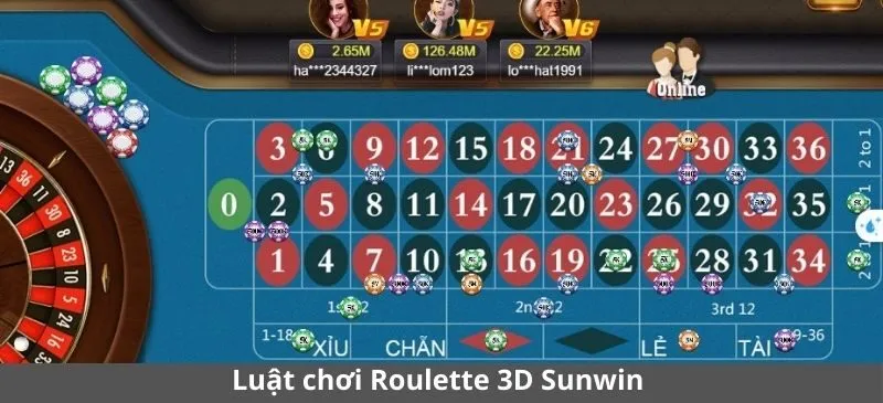 Luật chơi Roulette 3D Sunwin dễ hiểu cho người mới